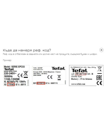 Долен корпус фритюрник...